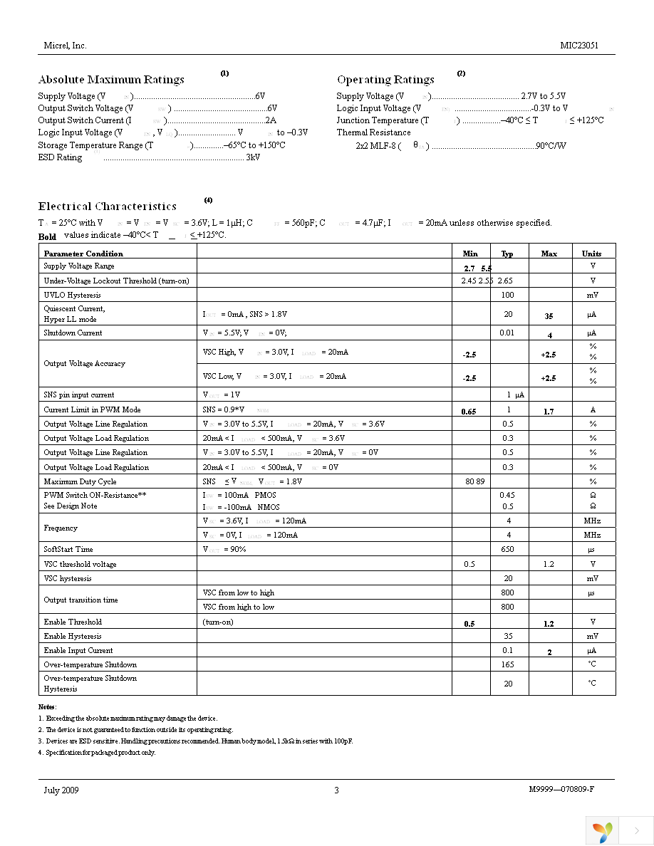 MIC23051-CGYML TR Page 3